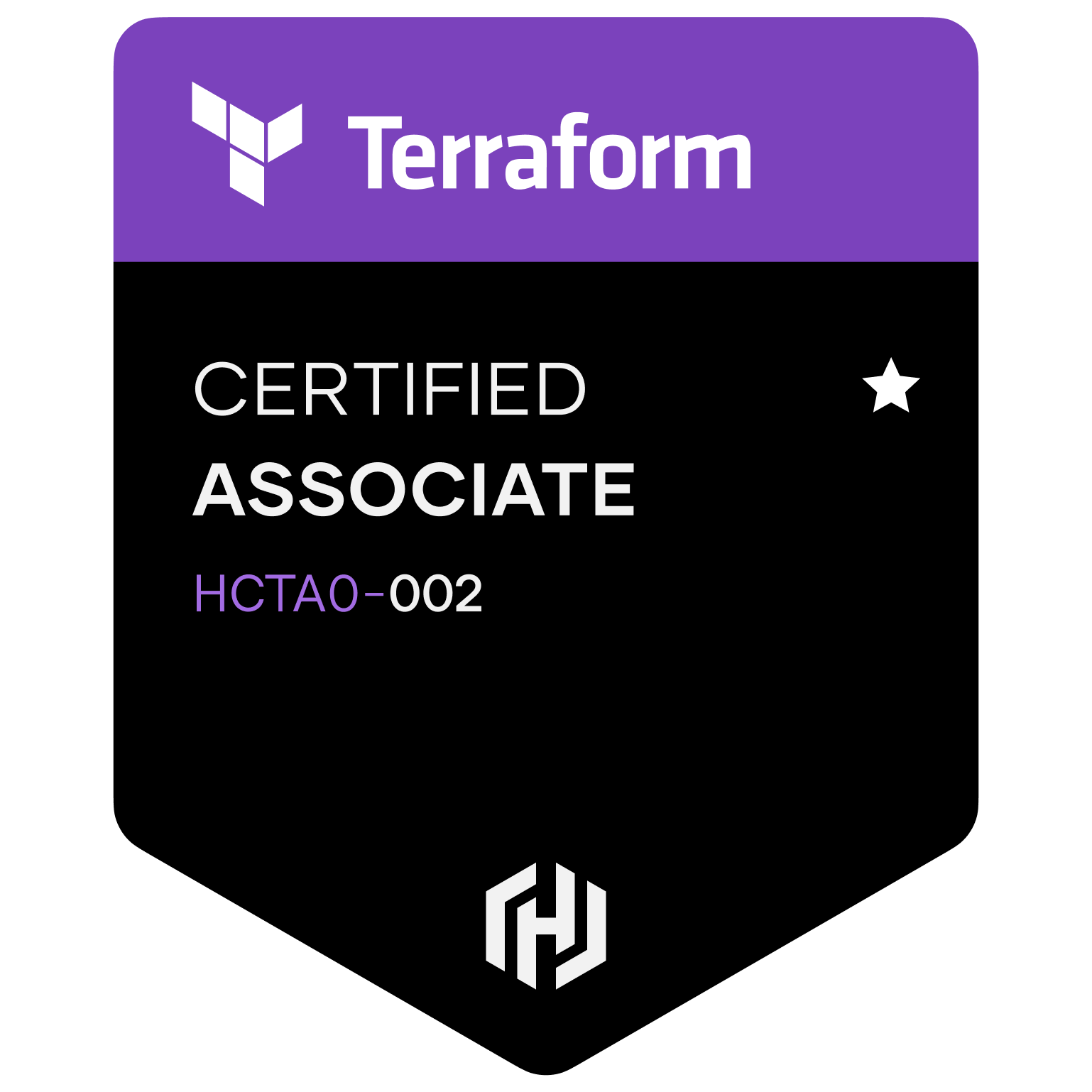 Hashicorp Certified Terraform Associate Certification